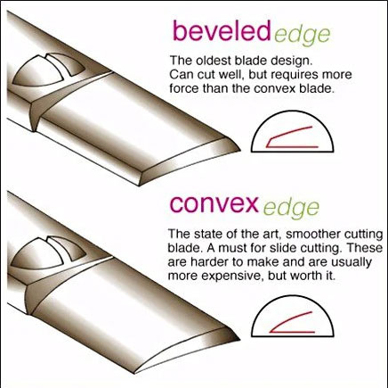 Scissor / Shear Sharpening - Image 2